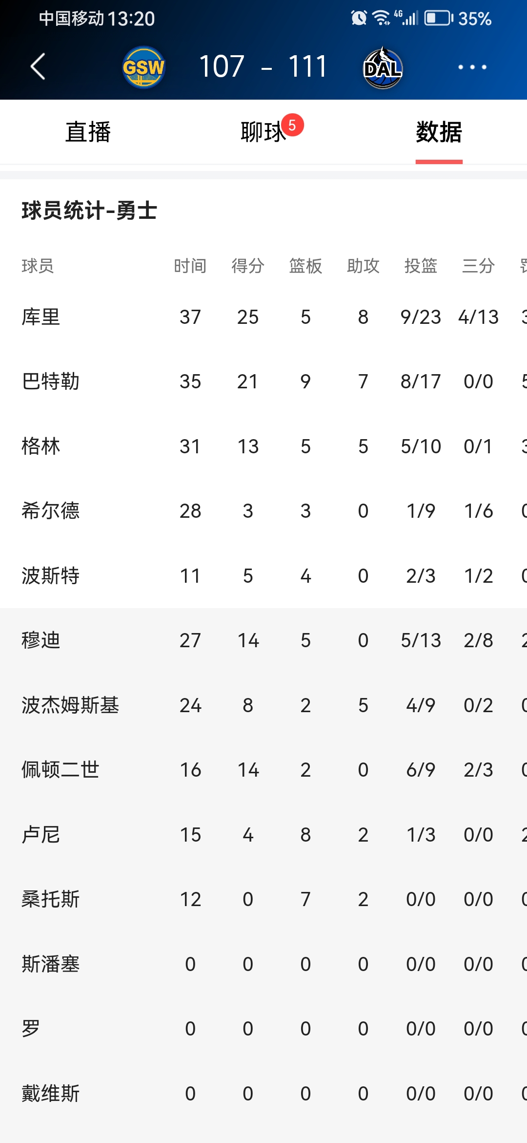 关于穆古鲁扎官方宣布险胜新规，独行侠引发争议！的信息